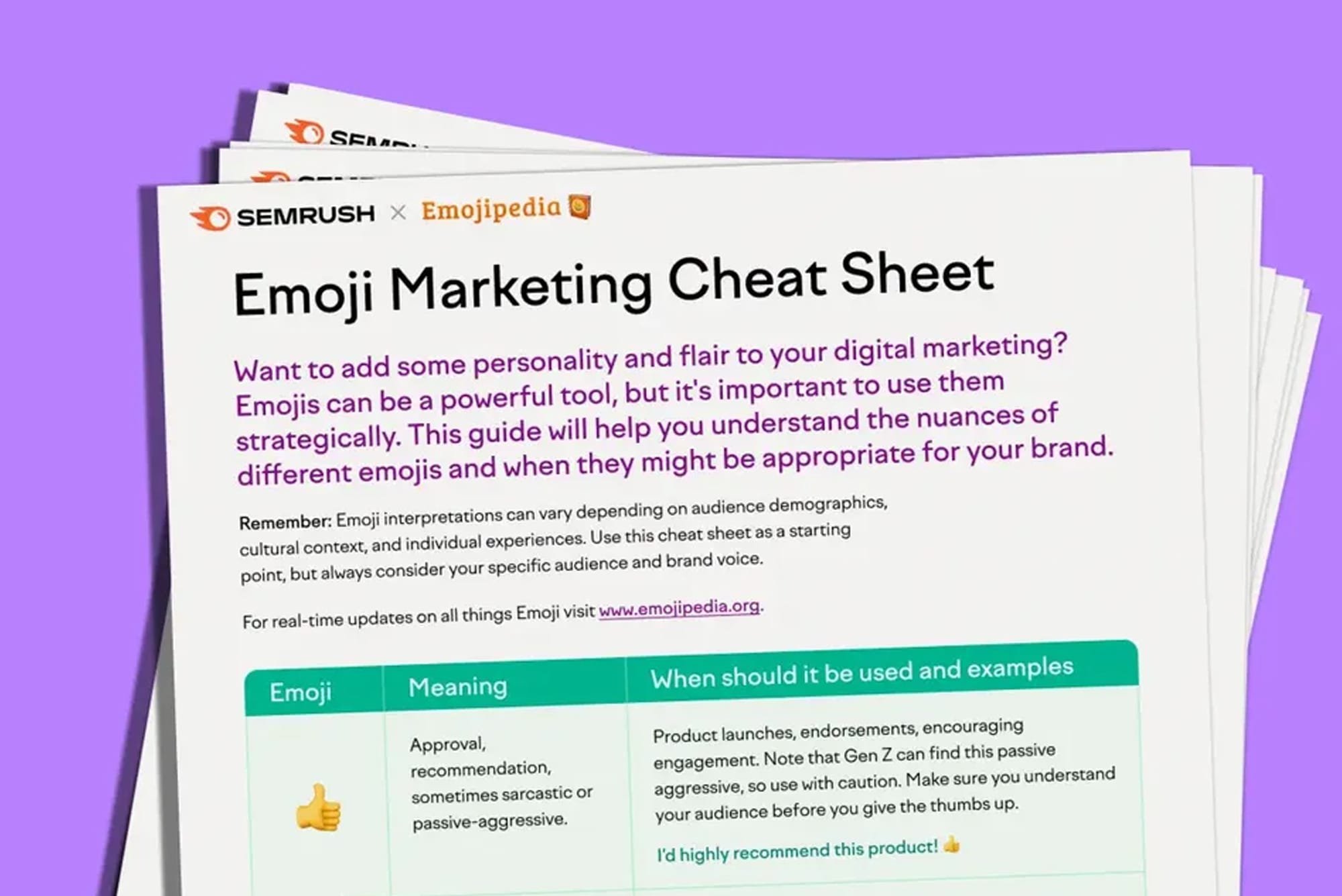 Semrush x Emojipedia Emoji Marketing Minicourse