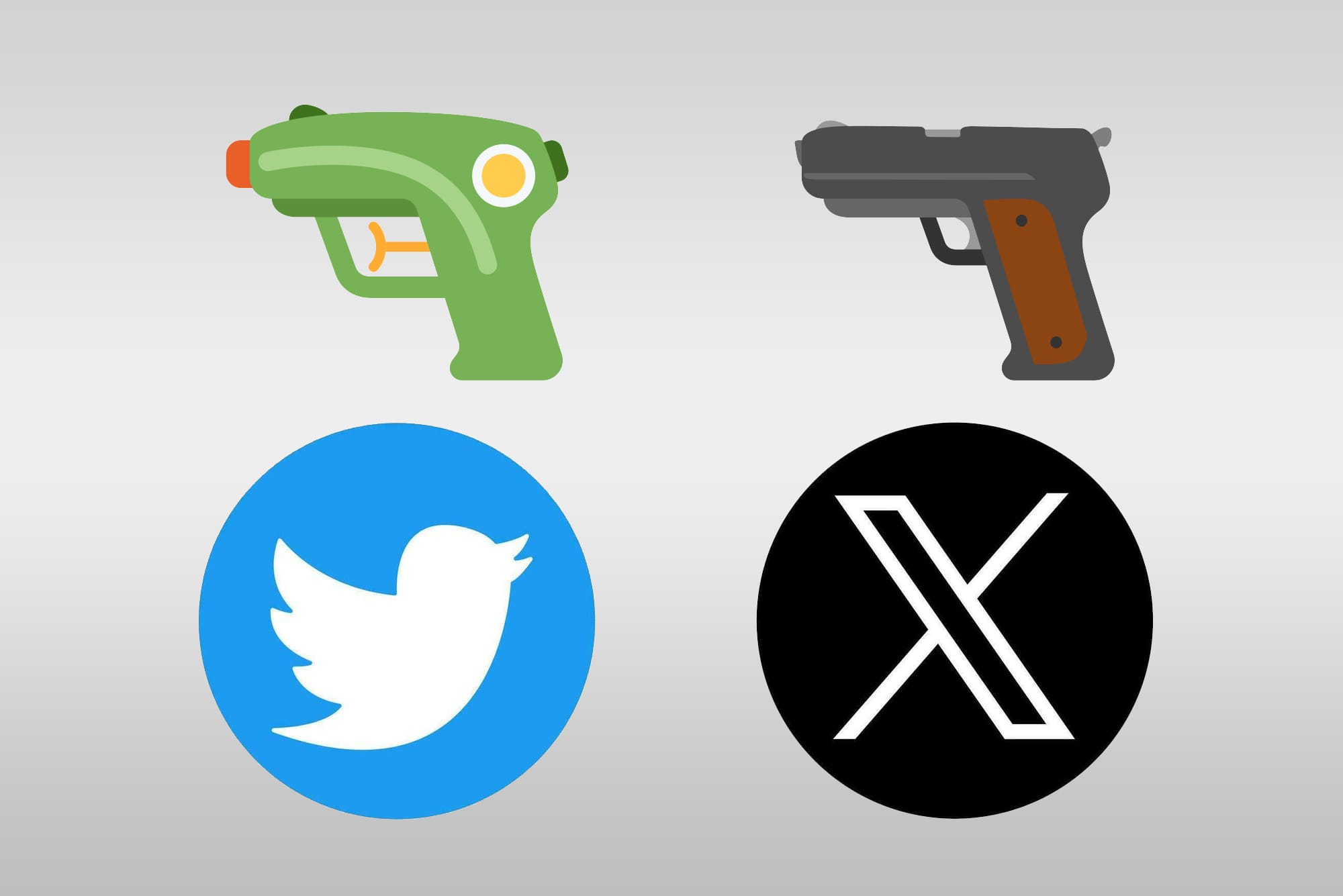 X Redesigns Water Pistol Emoji Back To A Firearm